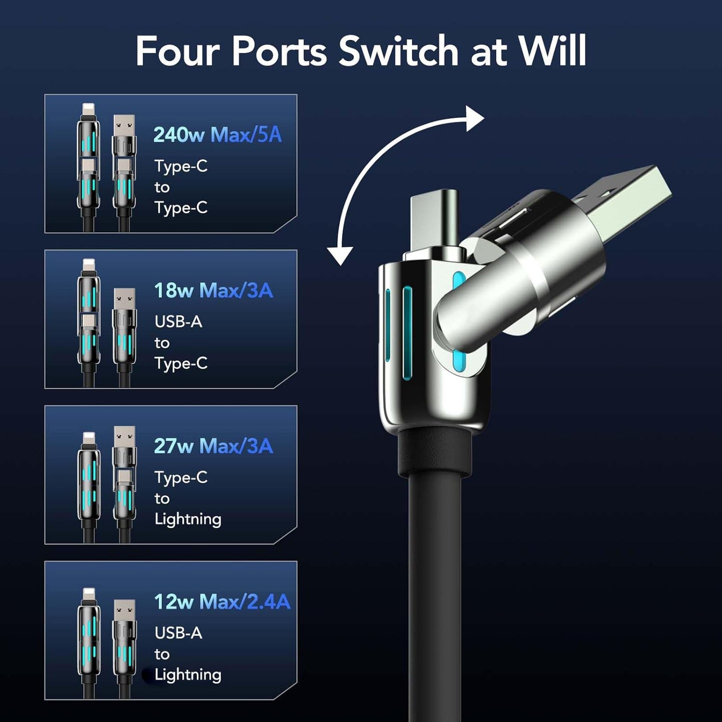 ChargeMaster™ 240W 4-in-1 USB-C Fast Charging Cable with Free Storage Bag – Universal 4-Device Compatibility